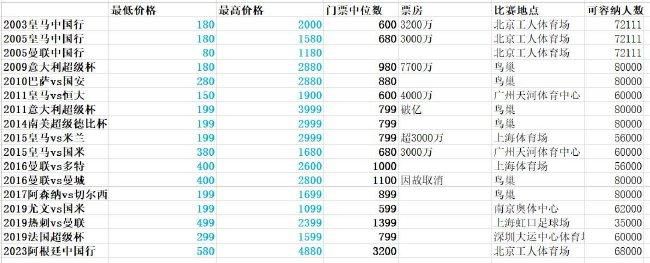 Shams：比尔伤势恢复持续取得进步他可能在未来10天内回归今日名记Shams在播客节目《TheRally》中谈到了太阳球星比尔。